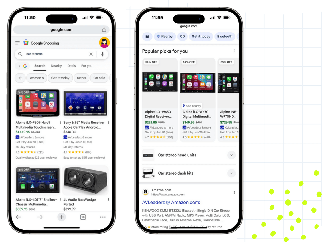 av leaderz - google ads work example - case study - fixed fee ppc